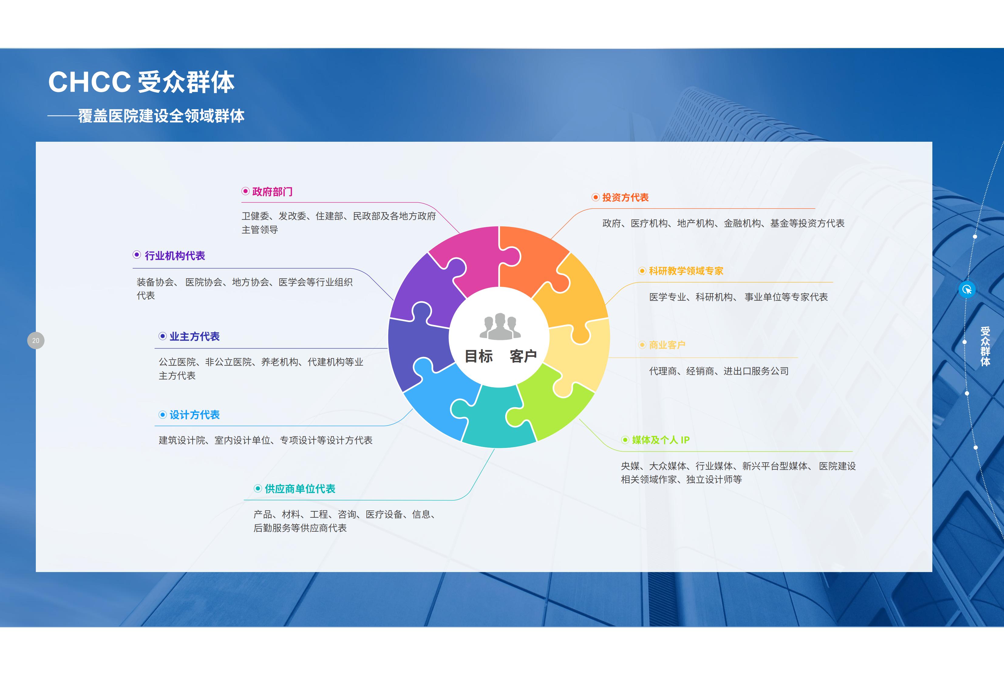 2026全国医院建设大会（CHCC医院能源管理及机电设施运维展区）主办方报价